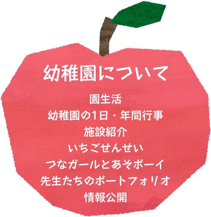 幼稚園について